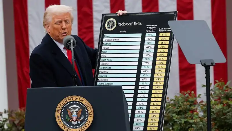 ABD Borsasında Çığ Gibi Düşüş! Trump’tan Şok Açıklama Geldi