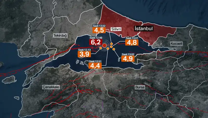 İstanbul'da Şiddetli Deprem: Fay Hattında Enerji Birikiyor, Panic Yaratacak!