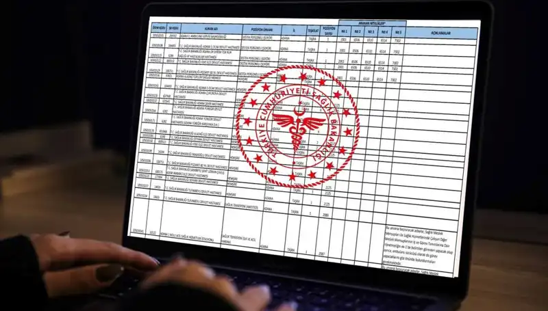 Sağlık Bakanlığı'ndan 19 Bin Personel Alımı: Detaylar ve Başvuru Rehberi!